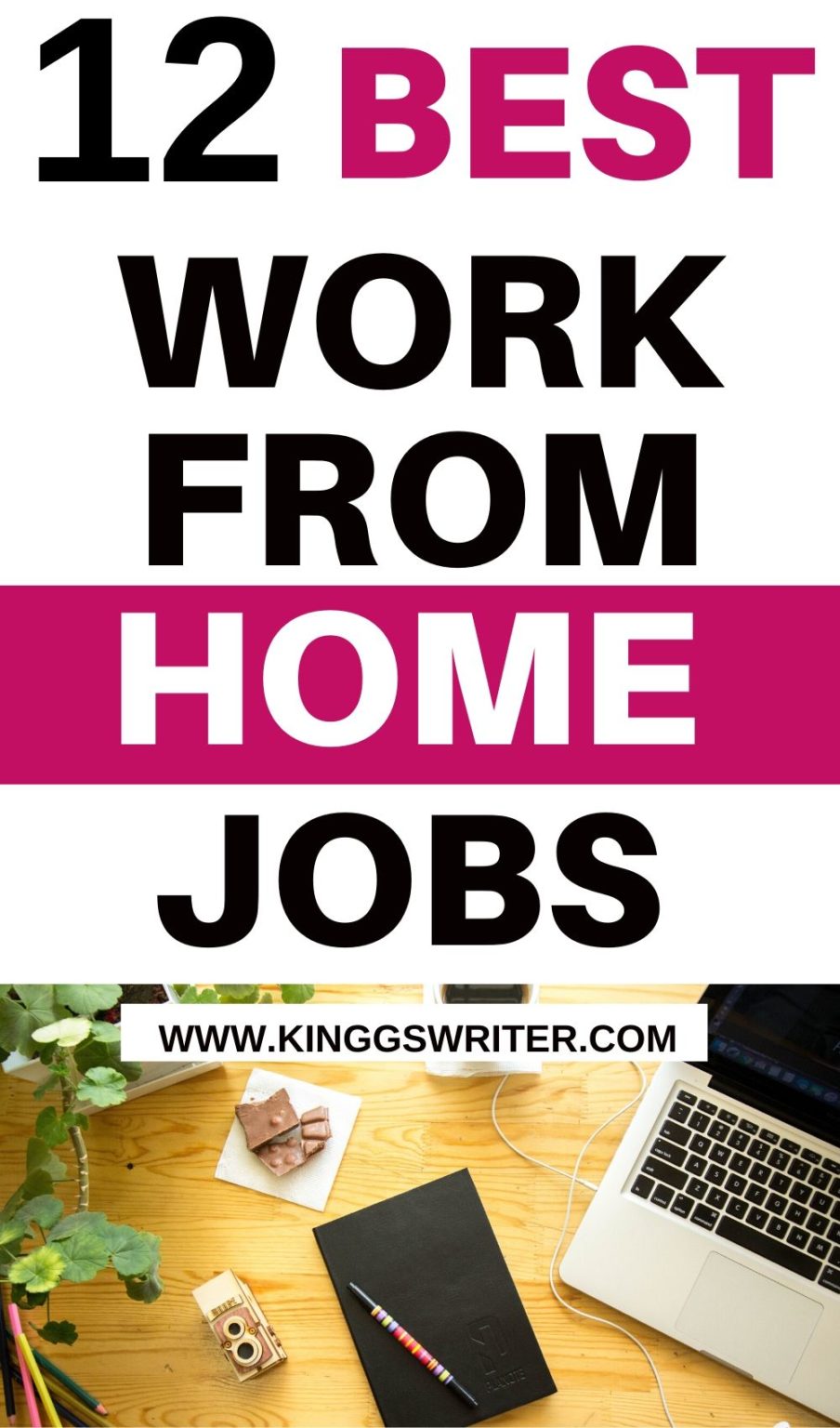 12 Best Work from Home Jobs for 2020 Kinggs Writer